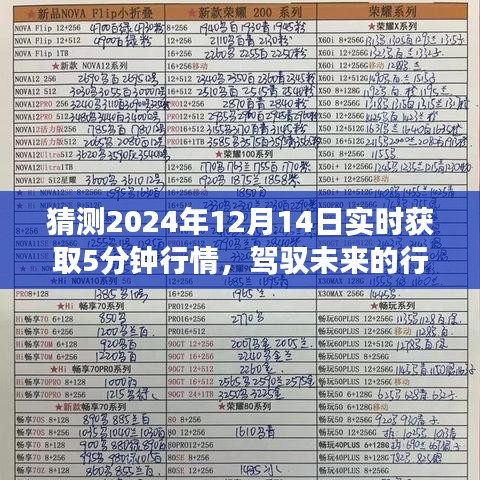 2024年12月14日五分鐘行情預(yù)測之旅，駕馭未來行情，學(xué)習(xí)變化與創(chuàng)新