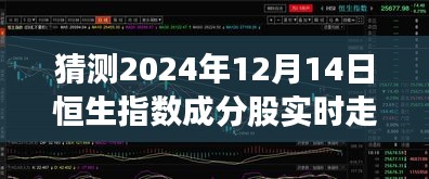 揭秘未來走勢,預(yù)測恒生指數(shù)成分股實時動態(tài),探尋未來市場動向(2024年12月14日)