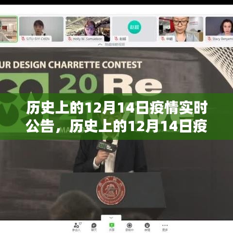 科技守護生命,智能重塑未來,歷史上的12月14日疫情實時公告智能系統(tǒng)回顧與展望