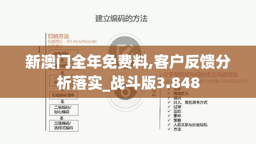 新澳門全年免費料,客戶反饋分析落實_戰(zhàn)斗版3.848