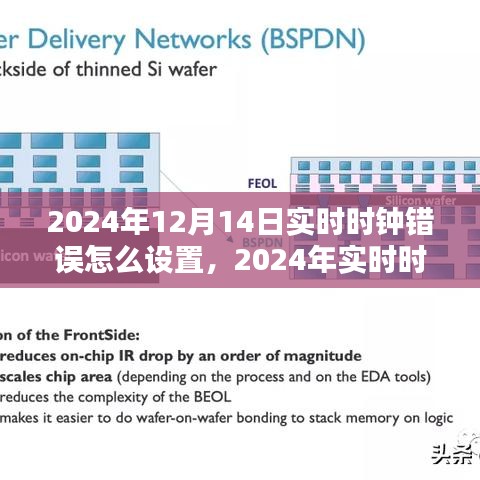 2024年實時時鐘錯誤調整指南,設置、解析與評測