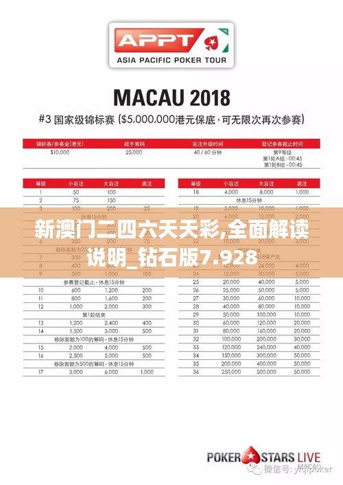 新澳門二四六天天彩,全面解讀說明_鉆石版7.928