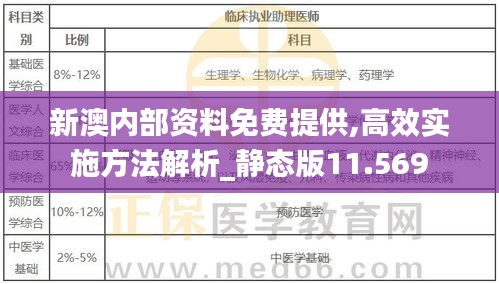 新澳內(nèi)部資料免費提供,高效實施方法解析_靜態(tài)版11.569