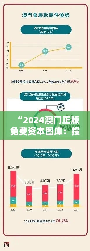 “2024澳門正版免費資本圖庫：投資界的創新資源庫”