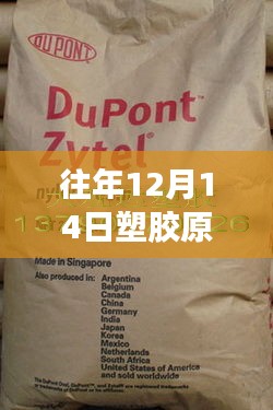 往年12月14日塑膠原料實(shí)時(shí)報(bào)價(jià)詳解,查詢步驟指南,適合初學(xué)者與進(jìn)階用戶參考