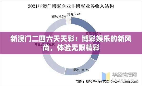 新澳門二四六天天彩：博彩娛樂的新風尚，體驗無限精彩