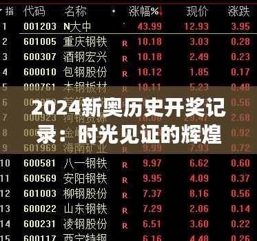 2024新奧歷史開獎(jiǎng)記錄：時(shí)光見證的輝煌與奇跡