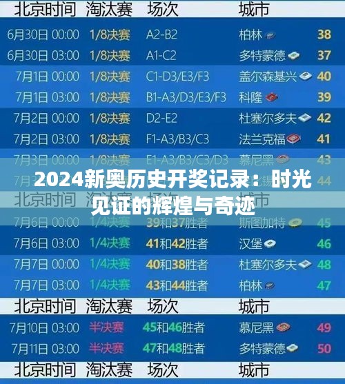 2024新奧歷史開獎記錄:時光見證的輝煌與奇跡