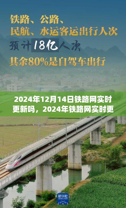 未來交通數字化轉型,鐵路網實時更新展望至2024年