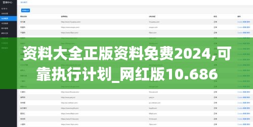 資料大全正版資料免費2024,可靠執行計劃_網紅版10.686
