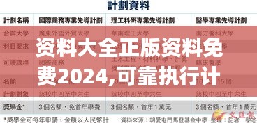資料大全正版資料免費2024,可靠執行計劃_網紅版10.686