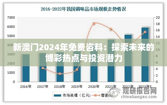 新澳門2024年免費(fèi)咨料:探索未來的博彩熱點(diǎn)與投資潛力