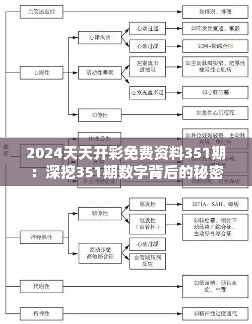 2024天天開彩免費資料351期：深挖351期數字背后的秘密