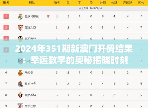 2024年351期新澳門開碼結(jié)果:幸運(yùn)數(shù)字的奧秘揭曉時(shí)刻