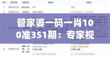 管家婆一碼一肖100準351期：專家視角下的風險評估與收益優化策略