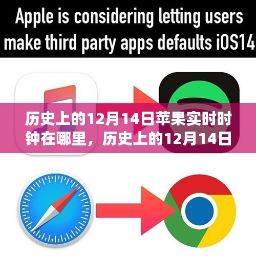 歷史上的12月14日蘋果實時時鐘回顧,演變、體驗與評測揭秘