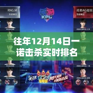深度分析,歷年12月14日一諾擊殺實時排名背后的故事與觀點闡述