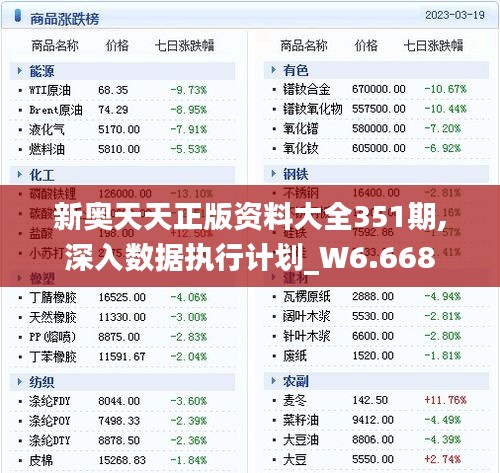 新奧天天正版資料大全351期,深入數據執行計劃_W6.668