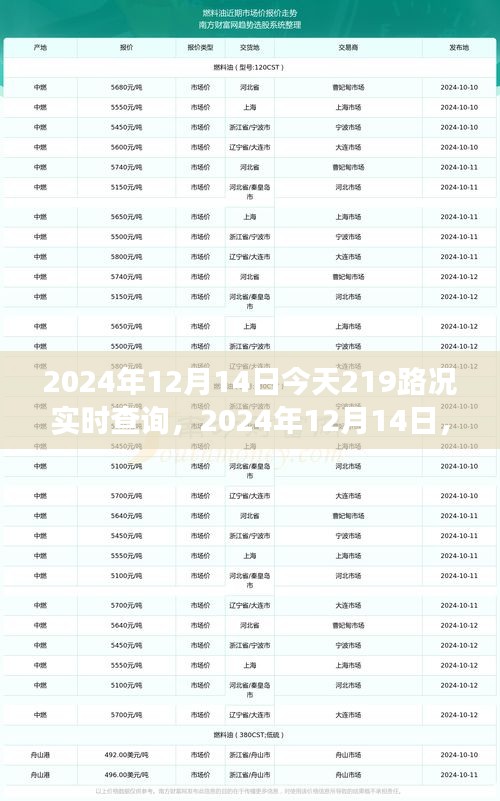 路況實時查詢,開啟溫馨旅程的起點