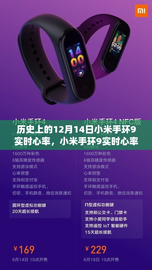 小米手環(huán)9實時心率功能的歷史與當(dāng)前觀點探析,歷史回顧及探析標(biāo)題