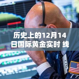 歷史上的黃金走勢深度解析,揭秘國際黃金實時走勢圖在12月14日的動態與評測