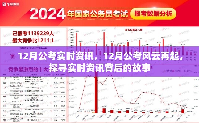 探尋實(shí)時(shí)資訊背后的故事,12月公考風(fēng)云再起