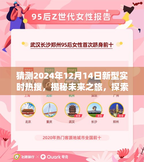 揭秘未來之旅,探索自然美景與心靈凈土的實時熱搜啟程(2024年預測)