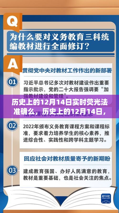 歷史上的12月14日實時熒光法的檢測準確性探討