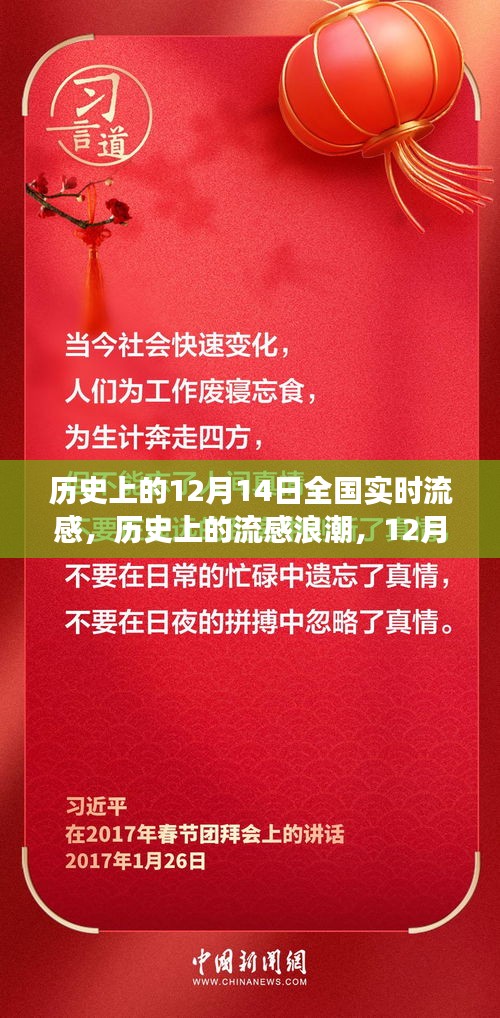 歷史上的流感浪潮,全國實時流感觀察報告——以12月14日為觀察日