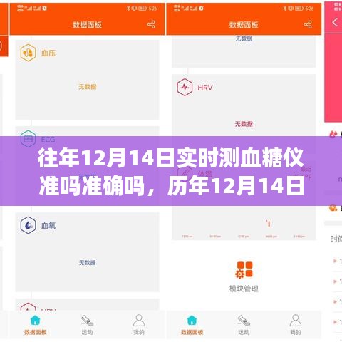 歷年12月14日實時測血糖儀準確度解析,準確性和可靠性探討
