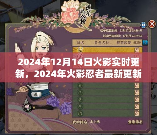 獨家爆料,火影忍者實時更新動態與深度解析(2024年最新)