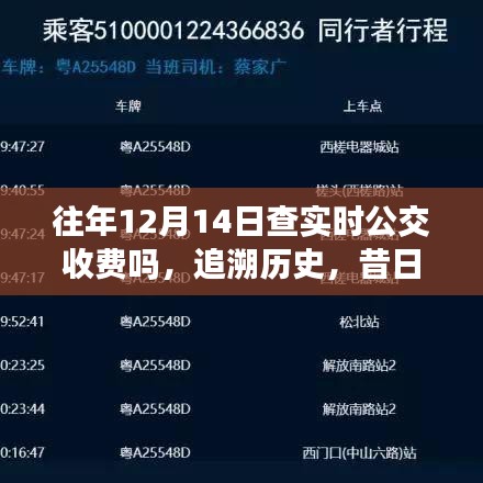 歷年12月14日實時公交收費制度的變遷與影響,歷史追溯與現(xiàn)狀解析