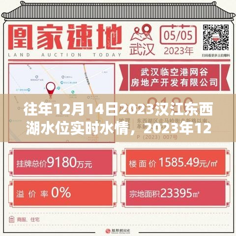 漢江東西湖水位實時水情回顧,歷年與今日對比