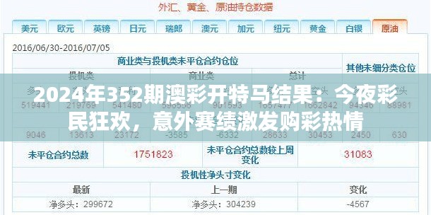 2024年352期澳彩開特馬結果:今夜彩民狂歡,意外賽績激發購彩熱情