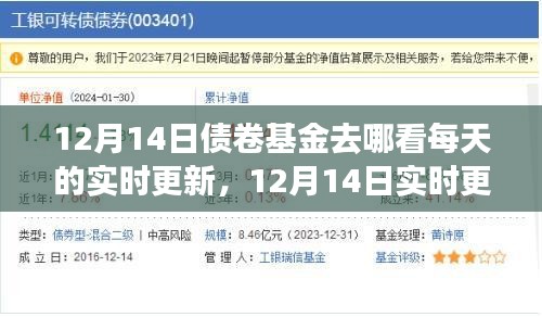 小紅書,掌握債券基金每日動態,實時更新盡在指尖