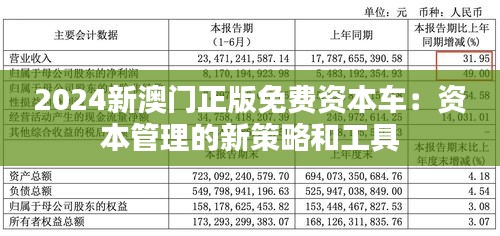 2024新澳門正版免費資本車:資本管理的新策略和工具