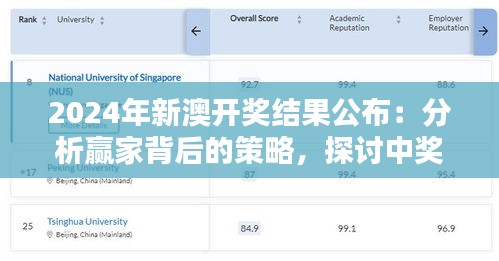 2024年新澳開獎結果公布:分析贏家背后的策略,探討中獎者的運氣與智慧