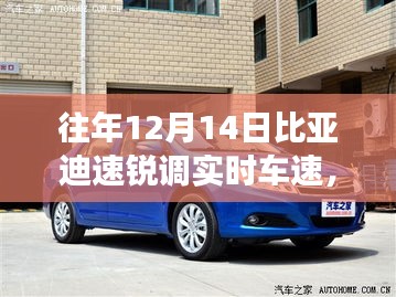 比亞迪速銳之旅,與自然共舞,探尋內(nèi)心平和與速度的實時車速體驗之旅