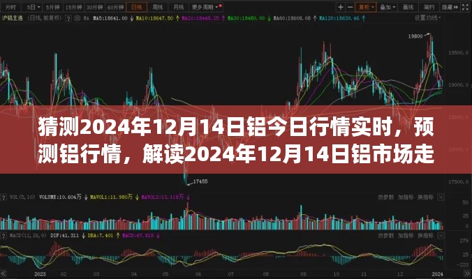 2024年鋁市場走勢分析,預(yù)測鋁行情及實時行情解讀