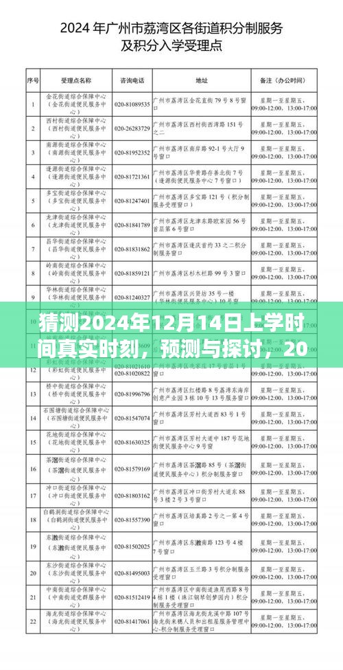 揭秘未來,2024年12月14日上學時間的預測與分析