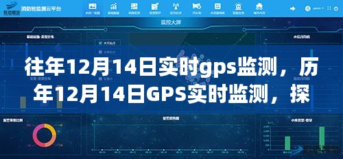 歷年12月14日GPS實時監測，深度探索技術應用與發展趨勢