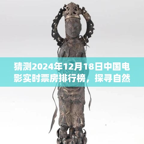 探尋自然秘境,預(yù)測電影票房新巔峰,啟程尋找內(nèi)心寧靜之旅,揭曉2024年電影實時票房排行榜猜想