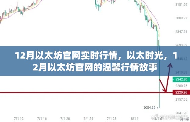 以太坊官網(wǎng)實時行情解析,以太時光里的溫馨行情故事(十二月版)