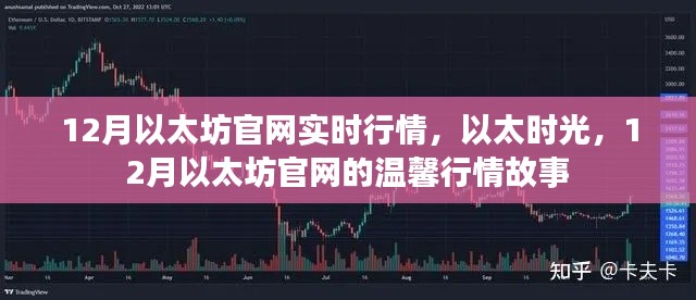 以太坊官網(wǎng)實時行情解析,以太時光里的溫馨行情故事(十二月版)