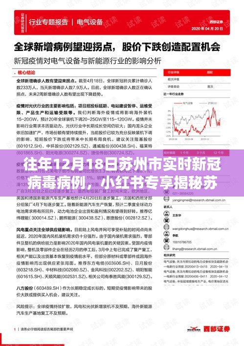 揭秘歷年蘇州十二月十八日新冠病毒實時病例動態，小紅書專享資訊