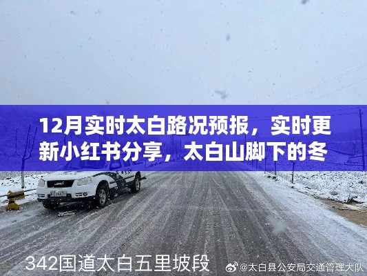 太白山冬季路況預報,12月實時更新與出行必備攻略(小紅書分享)