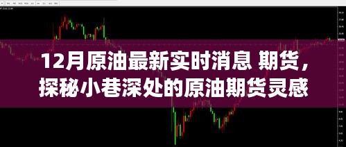 隱藏版特色小店揭秘,原油期貨的靈感源泉與最新實時消息探秘