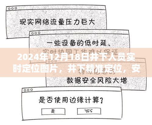 井下精準(zhǔn)定位，安全無憂，實(shí)時(shí)定位圖片系統(tǒng)評(píng)測(cè)介紹