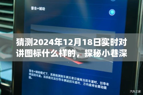 探秘未來對講圖標,小巷深處的神秘角落與特色小店的獨特風采預測報告(實時對講圖標展望)
