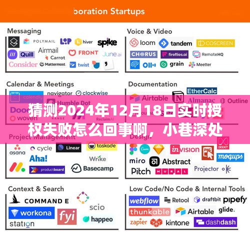 揭秘授權失敗背后的故事，小巷特色小店的探尋與驚喜揭曉
